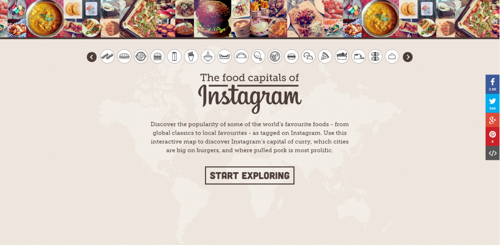 Les infos food en  carte et hashtag ssur Instagram