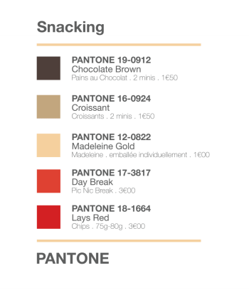 pantone_menu_snacking