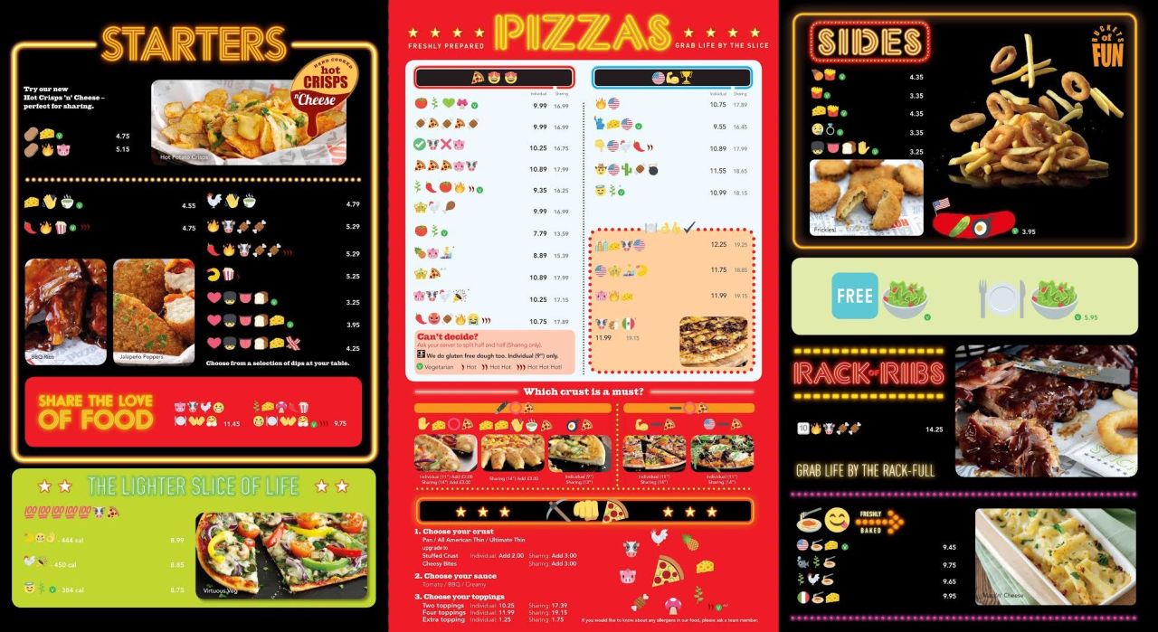 pizza-hut-menu-emojis