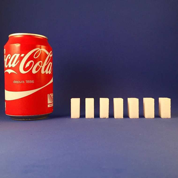 Sucre dans Coca Cola