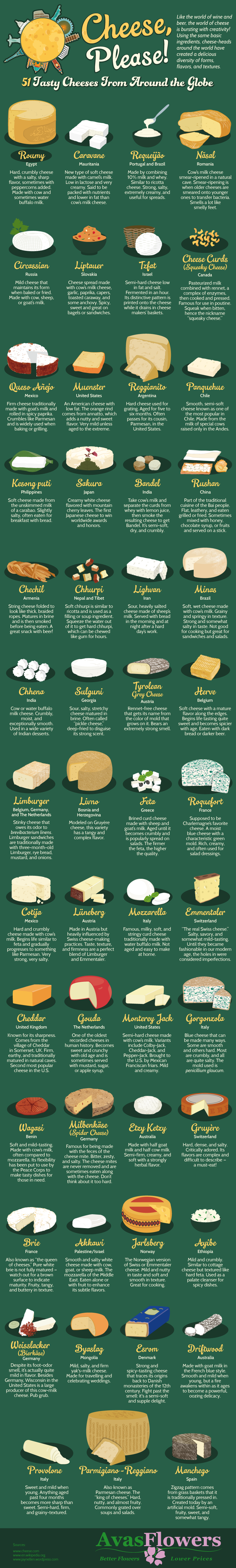 infographie-fromages