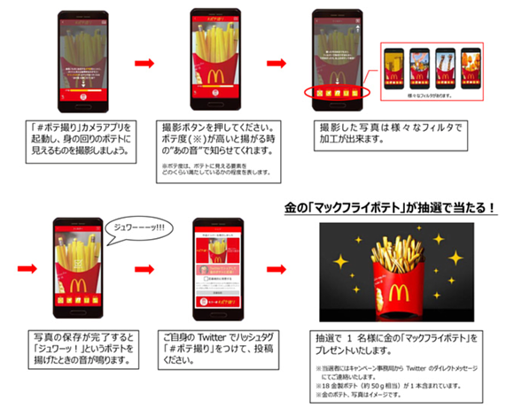 concours-frites
