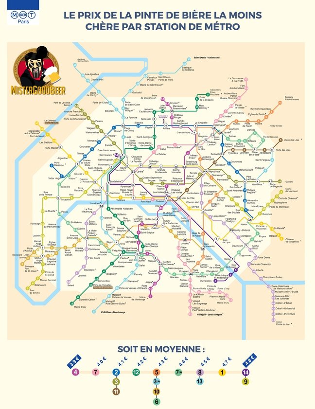 La plan des pintes de bière les moins chères de Paris