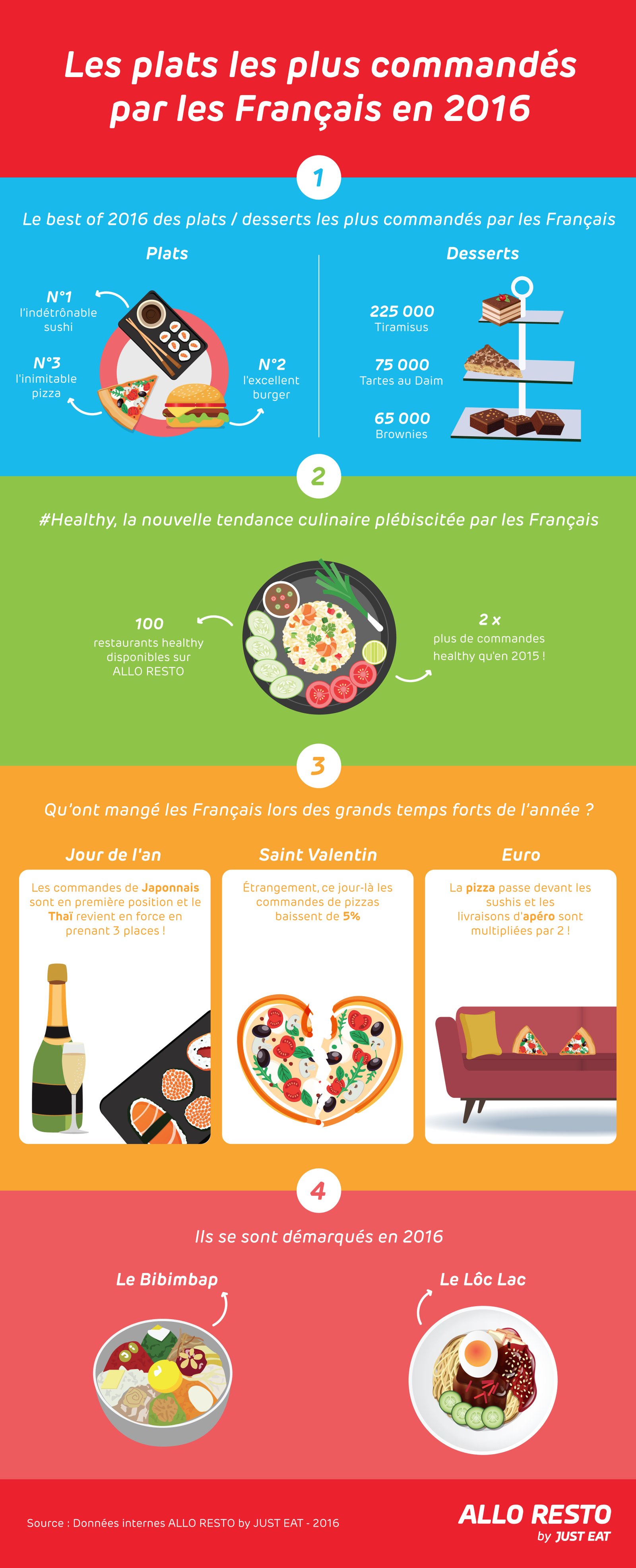 infographie_fanny